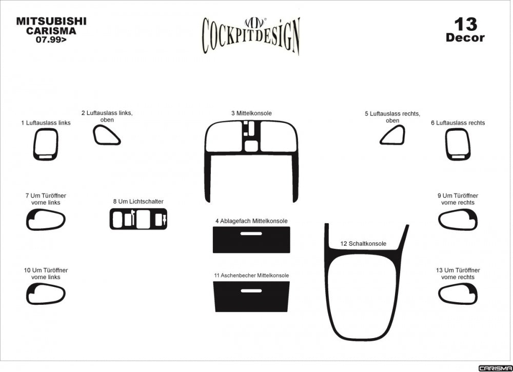 Dashboard Trim Covers (1999-2003) for Mitsubishi Carisma 1995-2004 - image 3