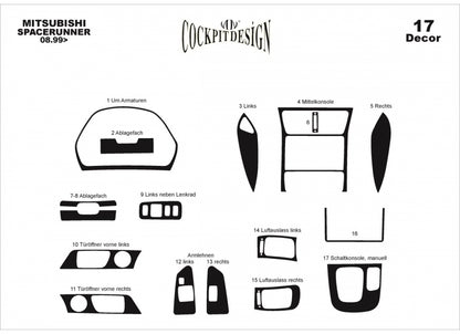 Dashboard Trim Covers for Mitsubishi Space Runner 1997-2002 - image 1