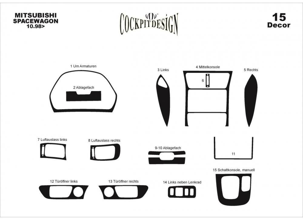 Panel overlay for Mitsubishi Space Wagon 1998-2004 - Reelken Auto