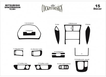 Dashboard Trim Covers for Mitsubishi Space Wagon 1998-2004 - image 2