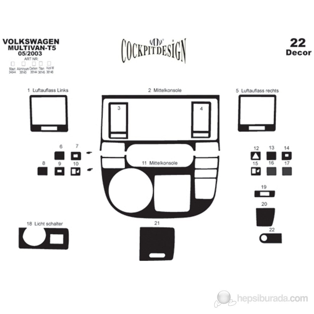 Panel overlay for Volkswagen T5 Multivan 2003-2010 - image 6