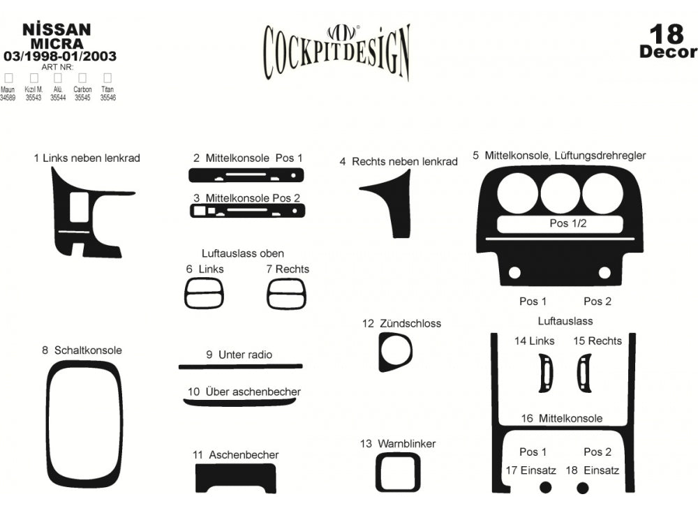 Dashboard Trim Covers (1998-2002) for Nissan Micra K11 1992-2002 - image 1