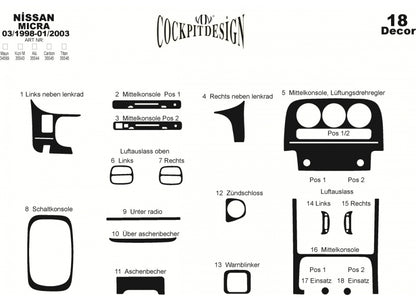 Dashboard Trim Covers (1998-2002) for Nissan Micra K11 1992-2002 - image 1
