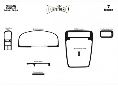 Dashboard Trim Covers (1998-1999) for Nissan NP300 1999-2015 - image 1