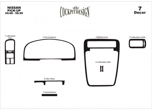 Dashboard Trim Covers (1998-1999) for Nissan NP300 1999-2015 - image 1