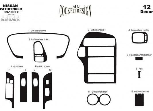 Dashboard Trim Covers for Nissan Pathfinder 1996-2005 - image 2