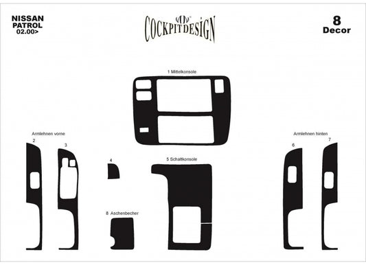Panel overlays (2000-2004) for Nissan Patrol Y61 1997-2011 - image 2