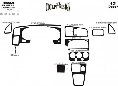 Dashboard Trim Covers (1999-2001) for Nissan Primera P11 1996-2002 - image 1