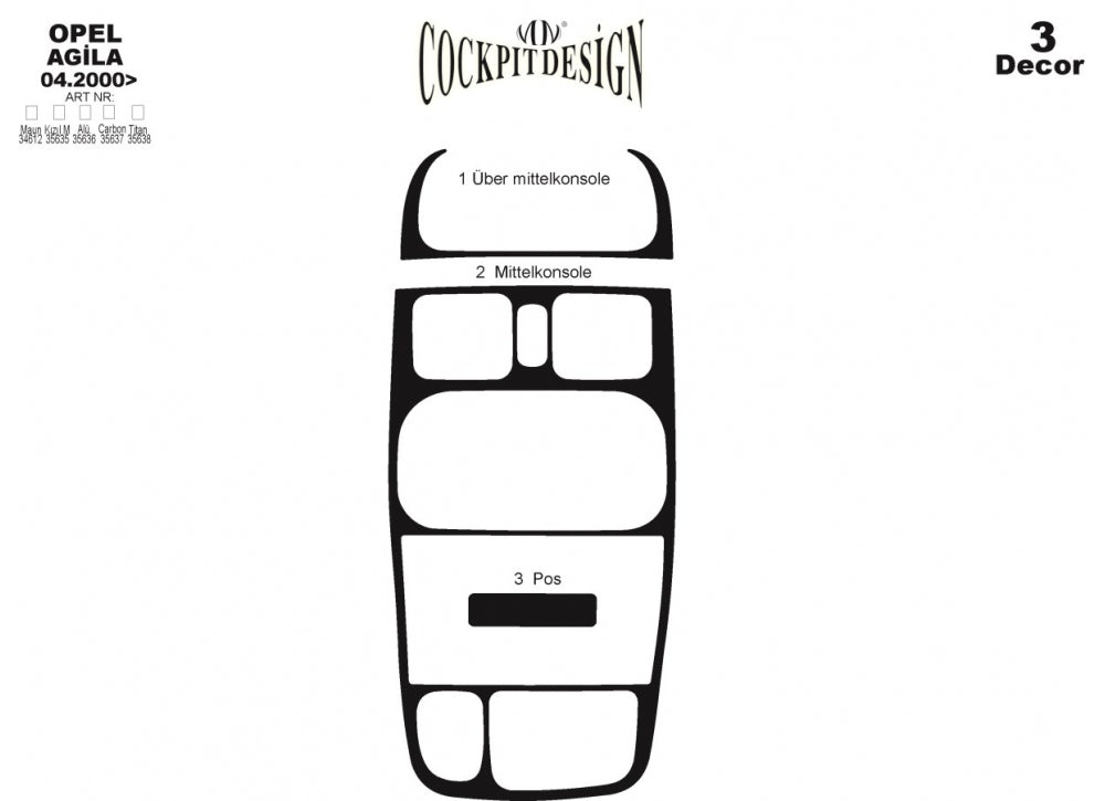 Dashboard Trim Covers for Opel Agila 2000-2007 - image 1