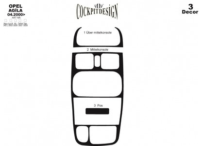 Dashboard Trim Covers for Opel Agila 2000-2007 - image 1