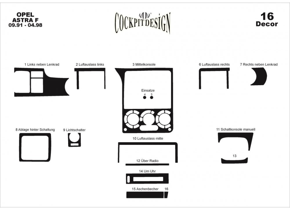 Dashboard Trim Covers for Opel Astra F 1991-1998 - image 4