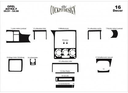 Dashboard Trim Covers for Opel Astra F 1991-1998 - image 4