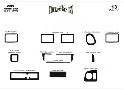 Dashboard Trim Covers for Opel Frontera 1991-1998 - image 4