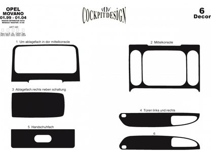 Dashboard Trim Covers (1999-2004) for Renault Master 1998-2010 - image 4