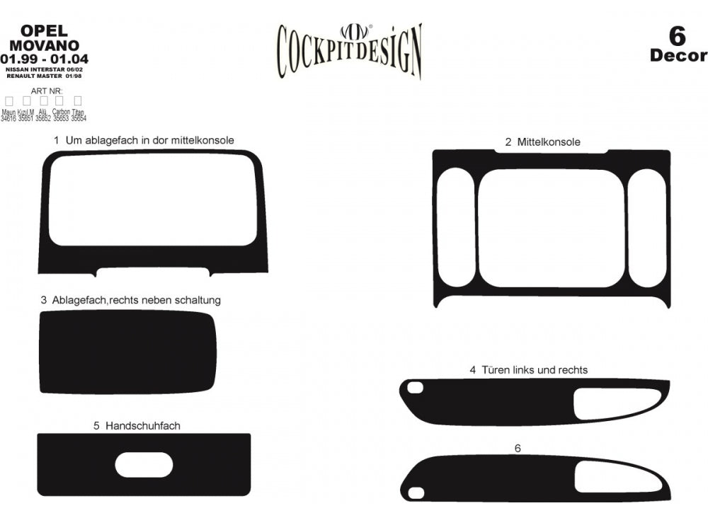 Dashboard Trim Covers (1999-2004) for Opel Movano 2004-2010 - image 3