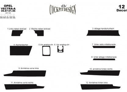 Dashboard Trim Covers (Meric) for Opel Vectra A 1987-1995 - image 3