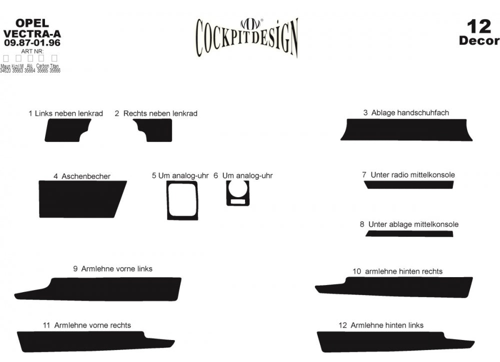 Dashboard Trim Covers (Meric) for Opel Vectra A 1987-1995 - image 3