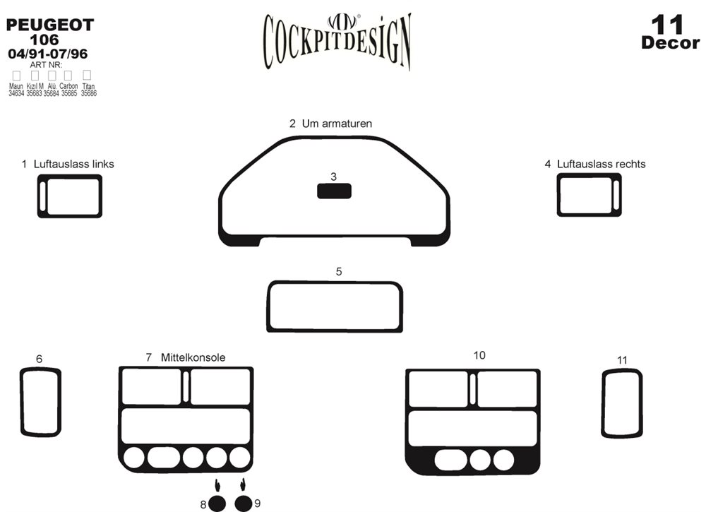 Panel overlays (1991-1996) for Peugeot 106 - image 3