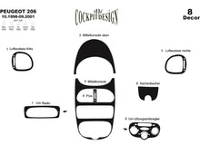 Dashboard Trim Covers (Meric, 1998-2001) for Peugeot 206 1998-2024 - image 1