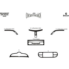 Dashboard Trim (Meric, Plus, 2009↗) for Peugeot 206 1998-2024 - image 2