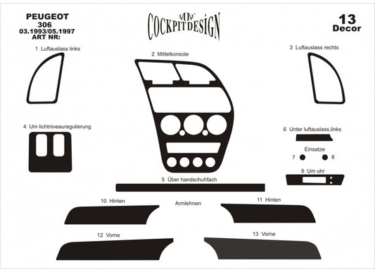 Dashboard Trim Covers (1993-1997) for Peugeot 306 1993-2001 - image 2