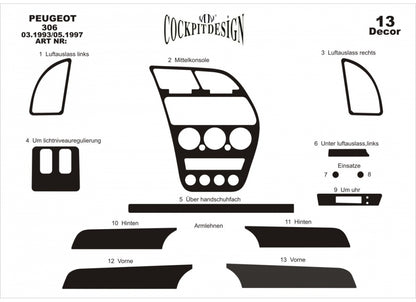 Dashboard Trim Covers (1993-1997) for Peugeot 306 1993-2001 - image 2