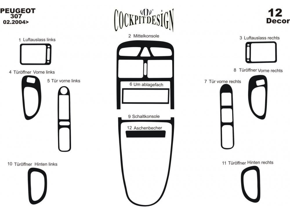 Interior Tuning (Meric) for Peugeot 307 2001-2008 - image 2