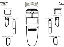 Interior Tuning (Meric) for Peugeot 307 2001-2008 - image 2
