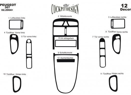 Interior Tuning (Meric) for Peugeot 307 2001-2008 - image 2