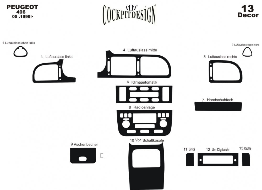 Panel overlays (Meric, 1999-2004) for Peugeot 406 - image 3