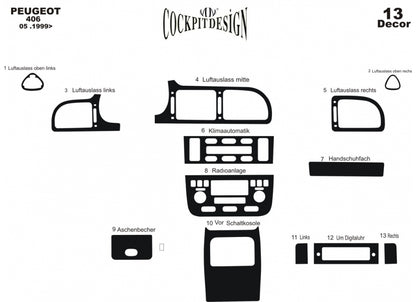 Dashboard Trim Covers (Meric, 1999-2004) for Peugeot 406 1995-2004 - image 3
