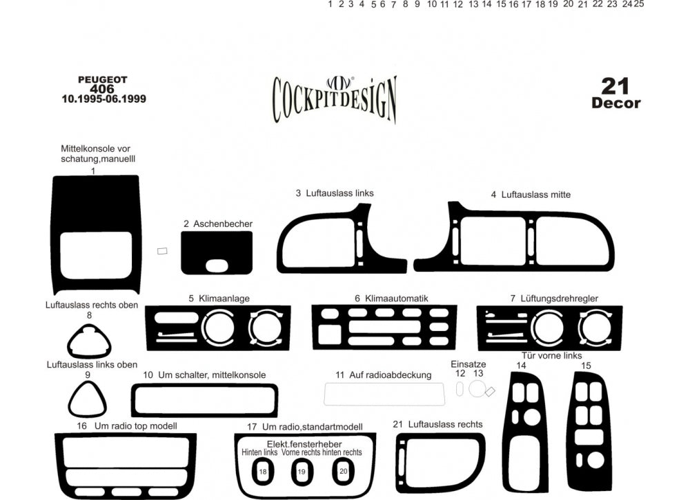 Dashboard Trim Covers (Meric, 1995-1999) for Peugeot 406 1995-2004 - image 1