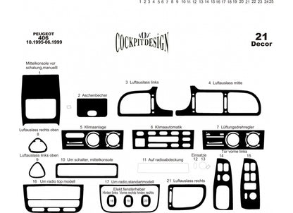 Dashboard Trim Covers (Meric, 1995-1999) for Peugeot 406 1995-2004 - image 1