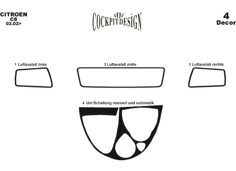 Dashboard Trim Covers for Peugeot 807 2002-2014 - image 1