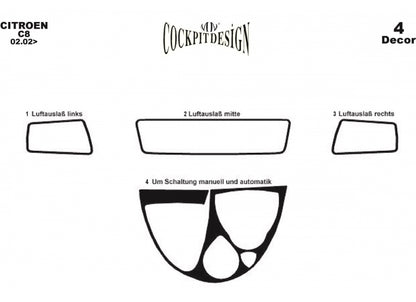 Dashboard Trim Covers for Peugeot 807 2002-2014 - image 1