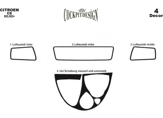 Dashboard Trim Covers for Peugeot 807 2002-2014 - image 1