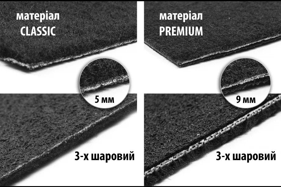 Textile Floor Mats Premium (1998-2004, Black) for Mercedes Atego 1998-2004 - image 6