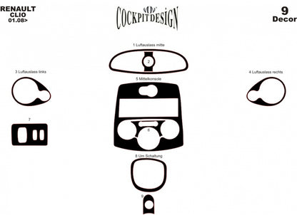 Dashboard Trim Covers 2008-2012 for Renault Clio III 2005-2012 - image 5