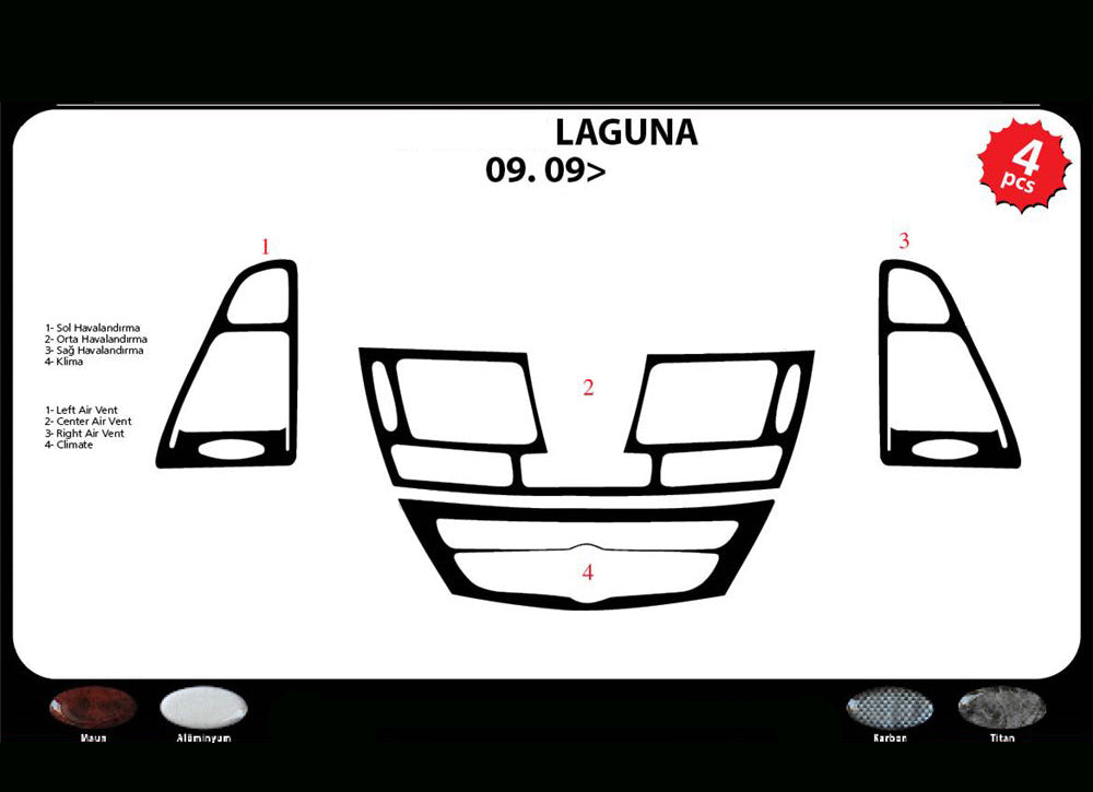 Panel overlay (Meric, Turkey) for Renault Laguna 2007-2015 - image 3
