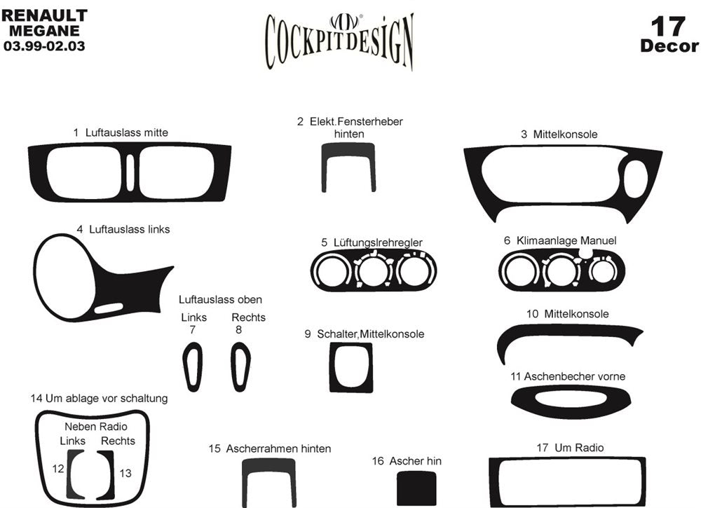 Dashboard Trim Covers (Meric, Turkey) for Renault Scenic 1998-2003 - image 4