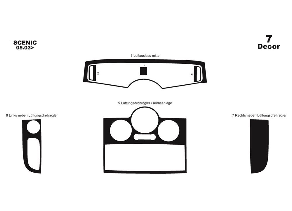 Dashboard Trim Covers (Meric, Turkey) for Renault Scenic/Grand 2003-2009 - image 3