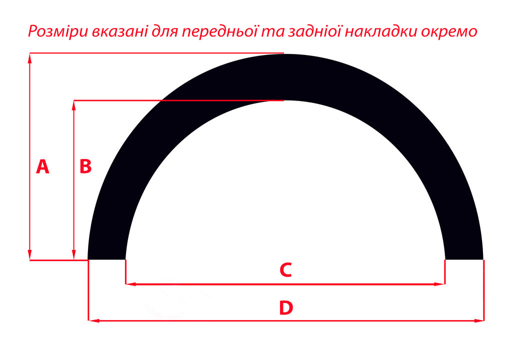 Arch pads (4 pcs, black) for Renault Kangoo 1998-2008 - image 6