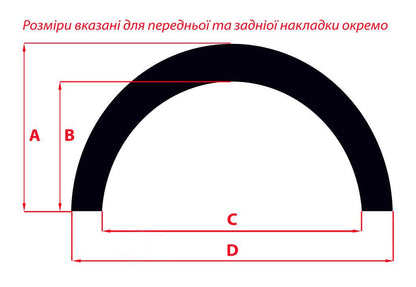 Arch covers (4 pcs, black) for Daewoo Lanos - Reelken Auto