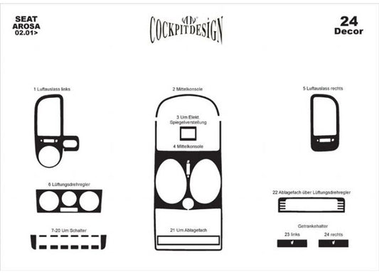 Dashboard Trim Covers (Meric, Turkey) for Seat Arosa 1997-2005 - image 1