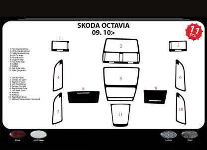 Panel overlay (Meric, Turkey) for Skoda Octavia II A5 2010-2013 - image 5