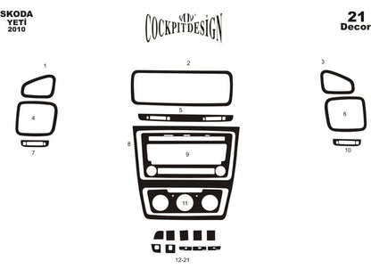 Dashboard Trim Covers for Skoda Yeti 2009-2017 - image 3