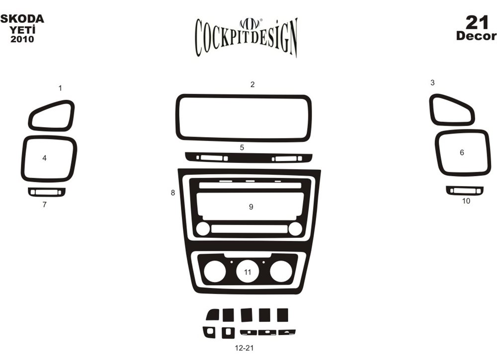 Dashboard Trim Covers for Skoda Yeti 2009-2017 - image 3