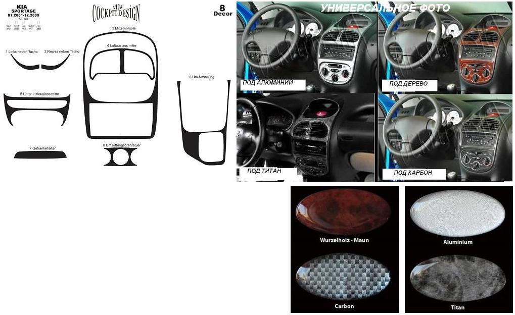 Dashboard Trim Covers (2001-2005) for Kia Sportage 1994-2004 - image 1