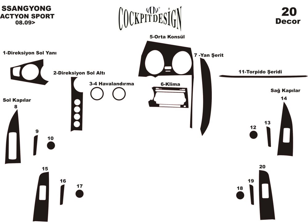 Dashboard Trim Covers (Meric, Turkey) for SsangYong Action 2005-2018 - image 1