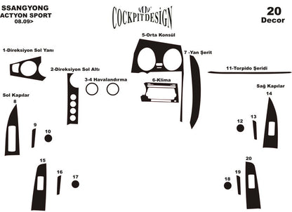Dashboard Trim Covers (Meric, Turkey) for SsangYong Action 2005-2018 - image 1